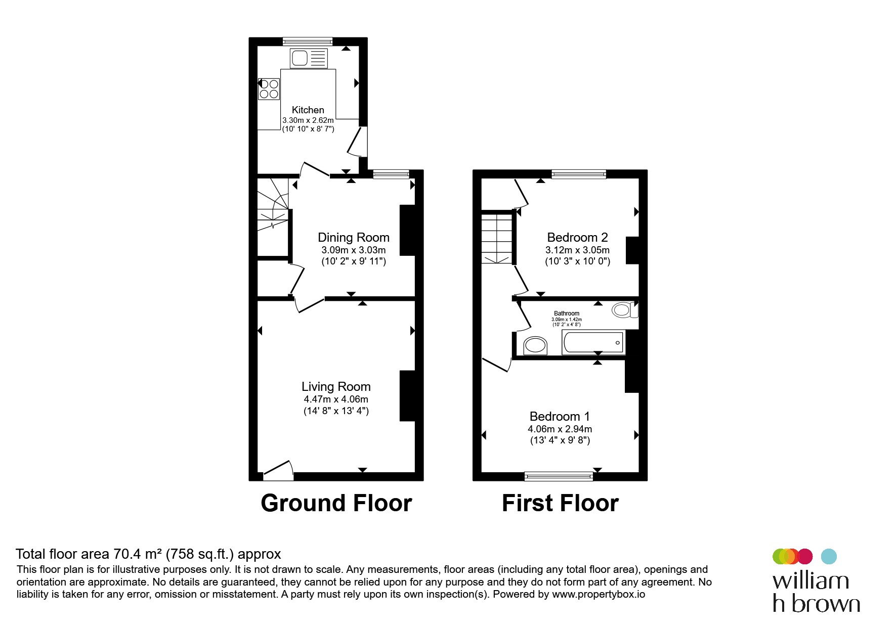 154, Honeywell Grove, Barnsley floorplan