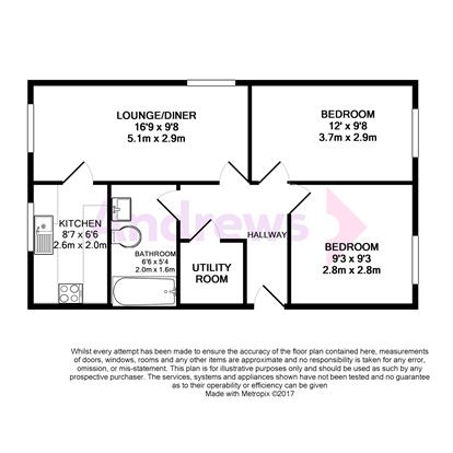 2 Bedrooms Flat to rent in Benjamin Close, Hornchurch RM11