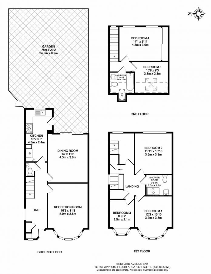 5 Bedrooms Semi-detached house for sale in Bedford Avenue, Barnet EN5