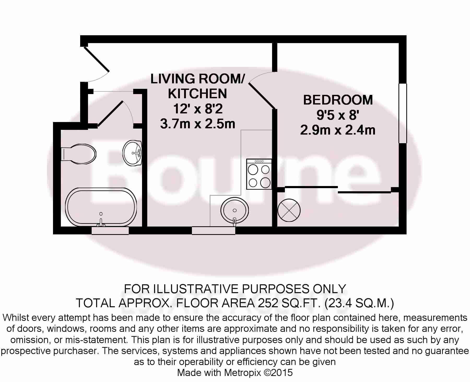 1 Bedrooms Flat for sale in York Road, Guildford GU1