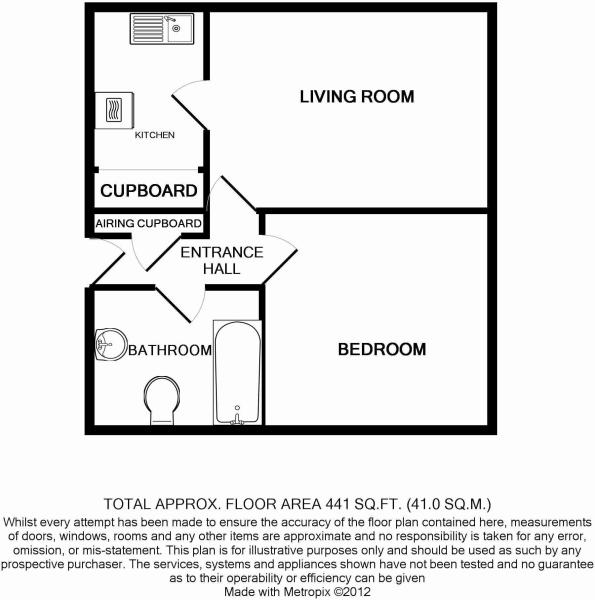 1 Bedrooms Flat to rent in Canvey Walk, Springfield, Chelmsford CM1