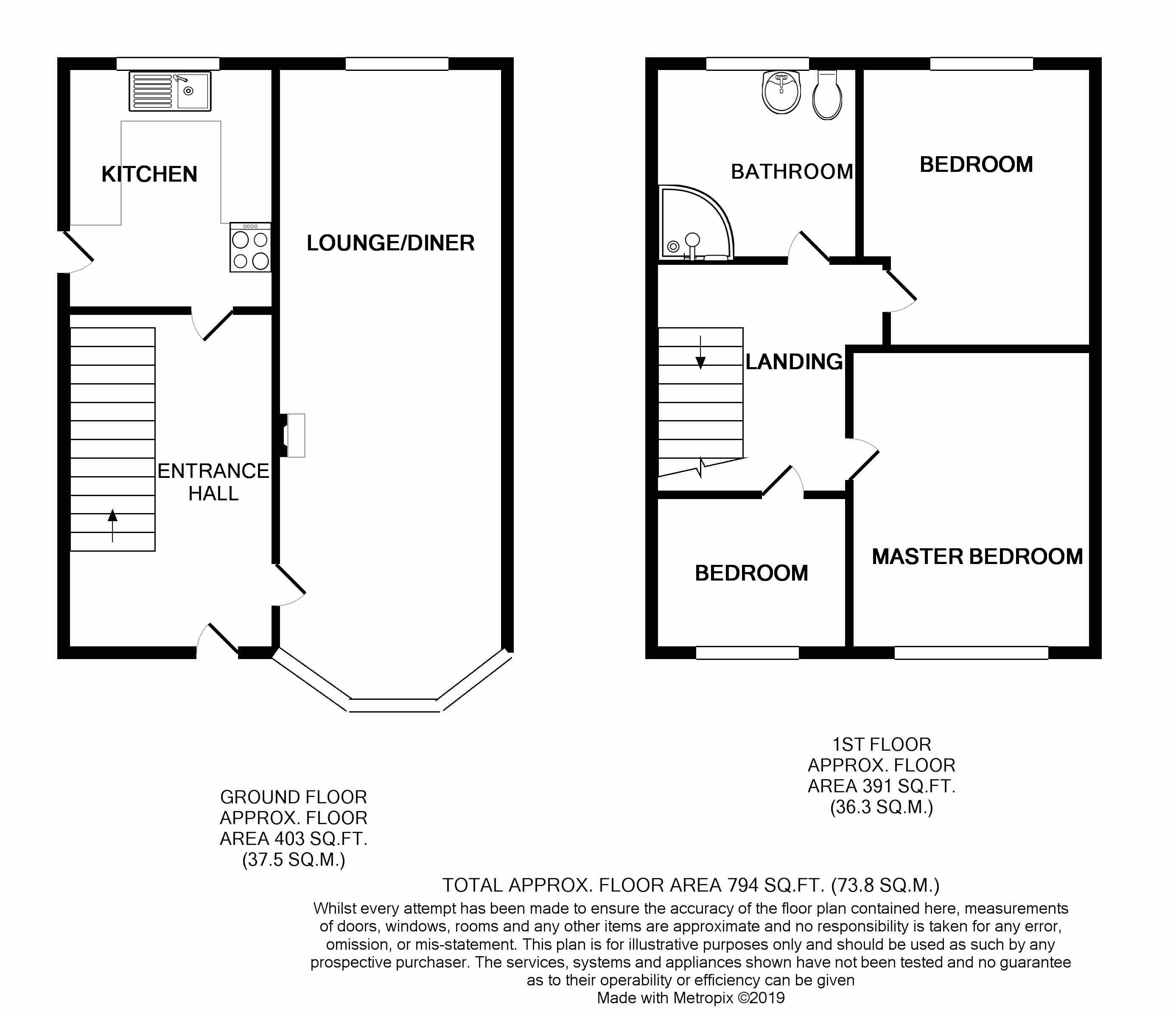 3 Bedrooms Semi-detached house for sale in Astley Lane, Swillington, Leeds LS26