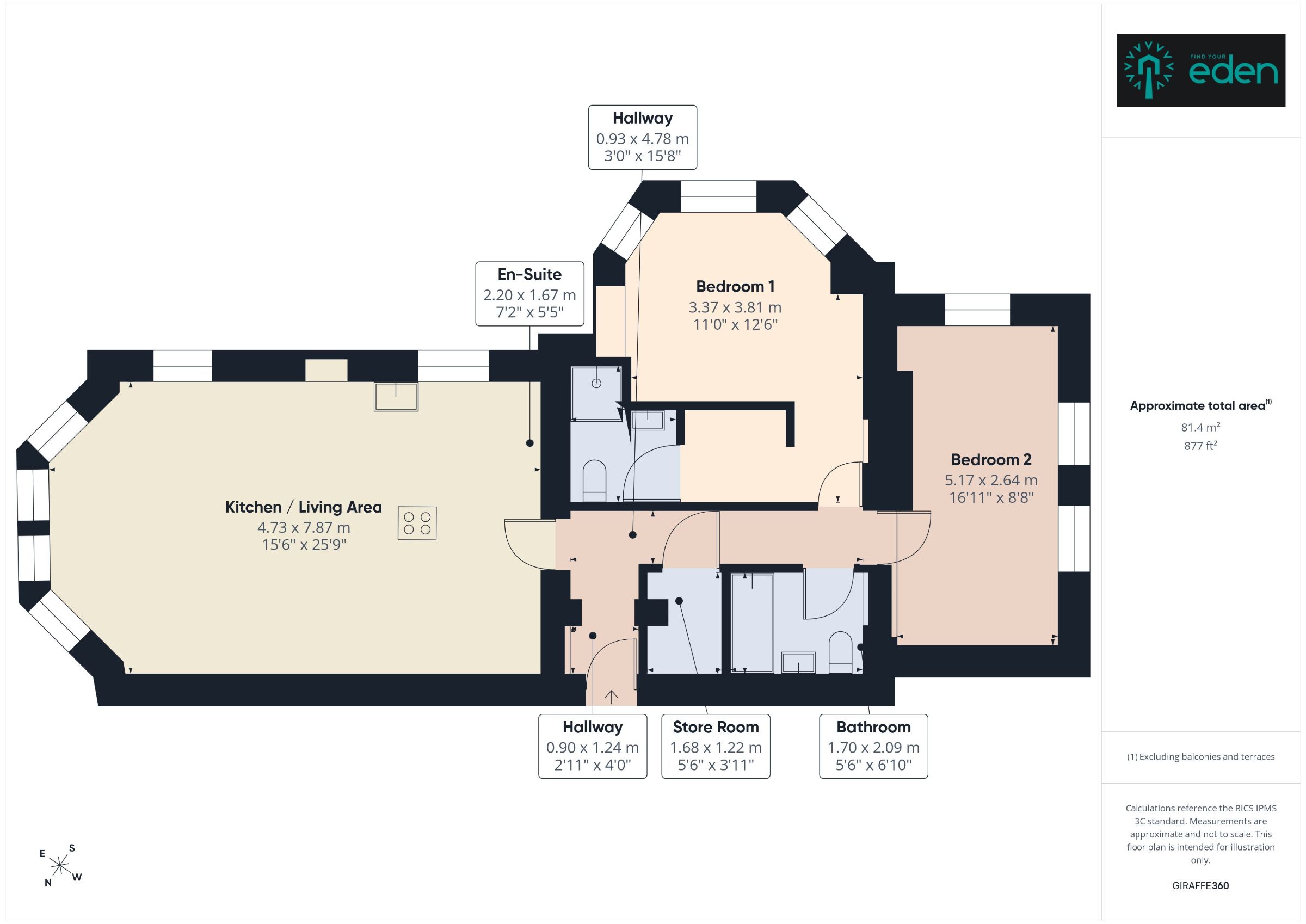 Apt 3, 17 Aigburth Drive, Liverpool floorplan