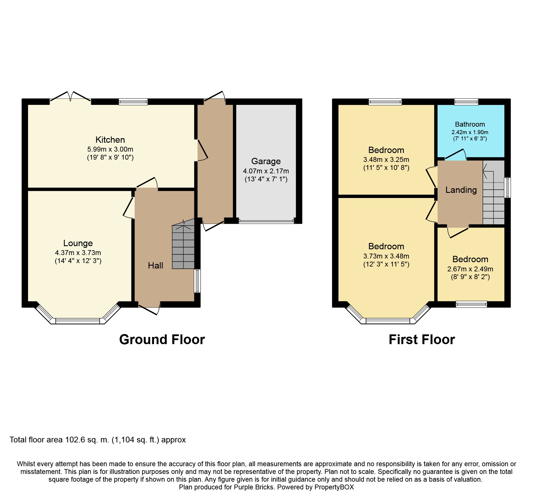 3 Bedrooms Semi-detached house for sale in Broadway Avenue, Sheffield S35