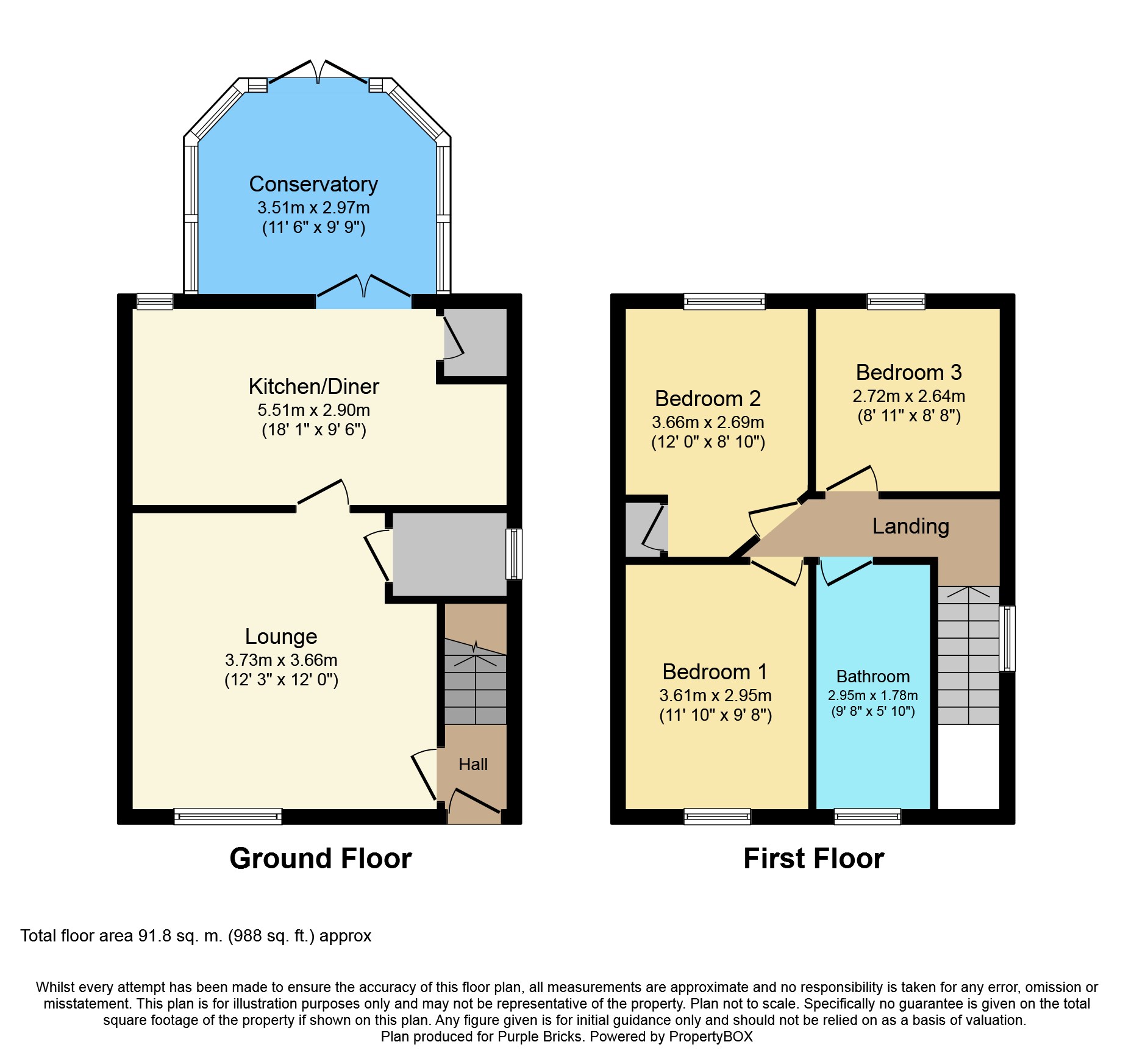 3 Bedrooms Semi-detached house for sale in Crossways, Penyfordd, Chester CH4