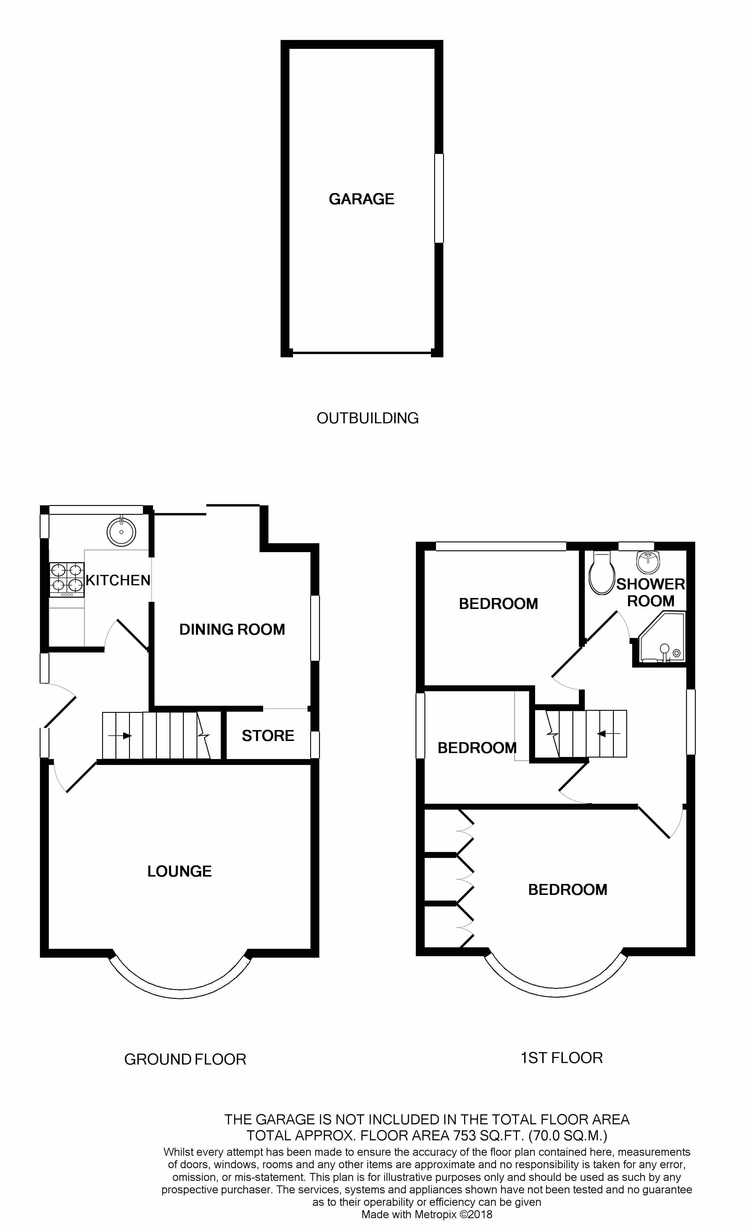 3 Bedrooms Detached house for sale in Greenhill Avenue, Greenhill, Sheffield S8