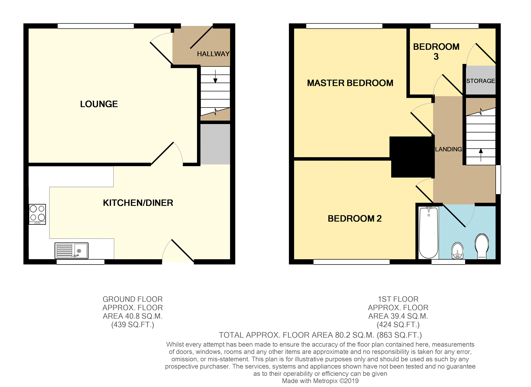 3 Bedrooms Semi-detached house for sale in Vale Avenue, Pendlebury, Swinton M27