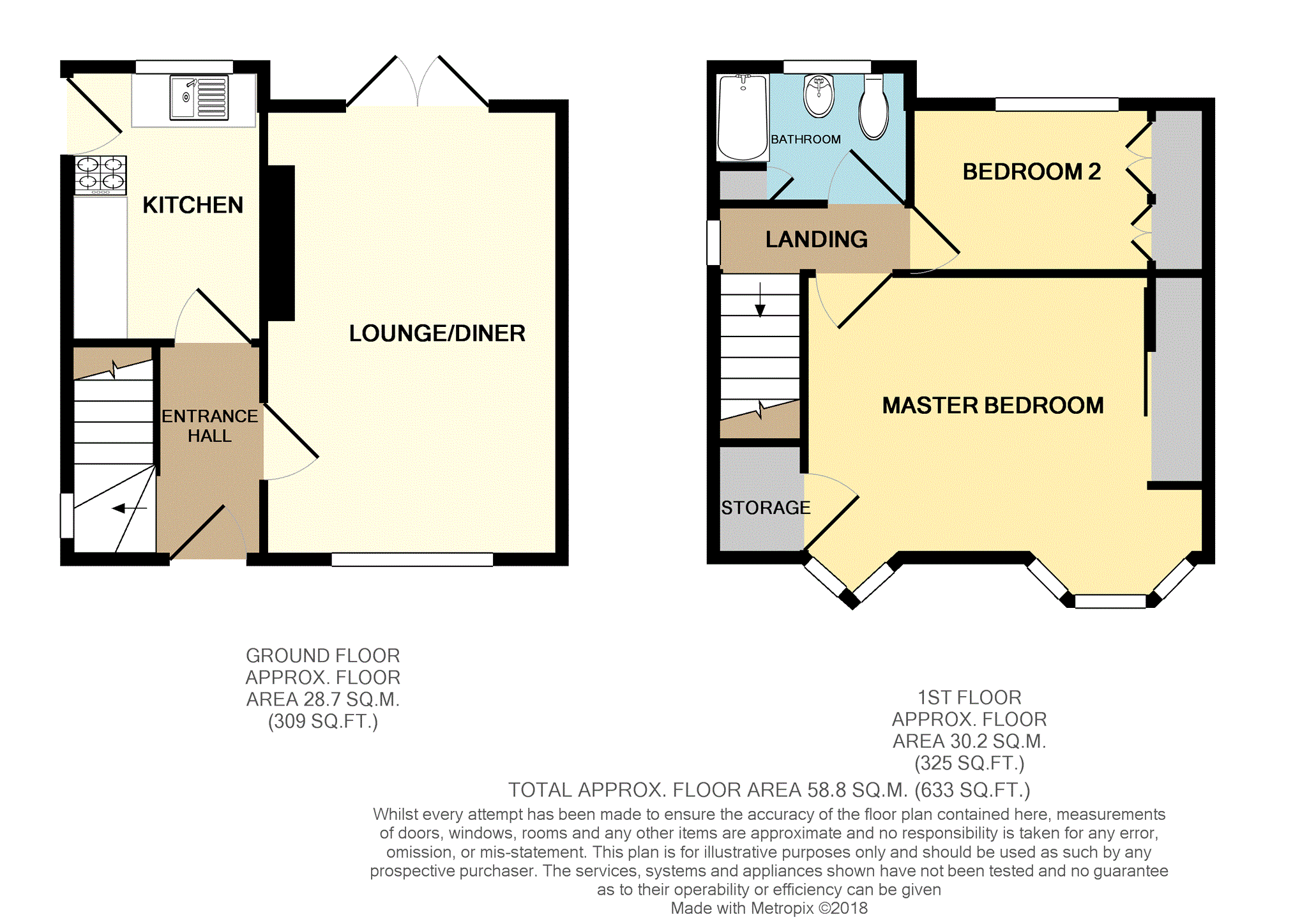 2 Bedrooms Semi-detached house for sale in Butterstile Lane, Manchester M25