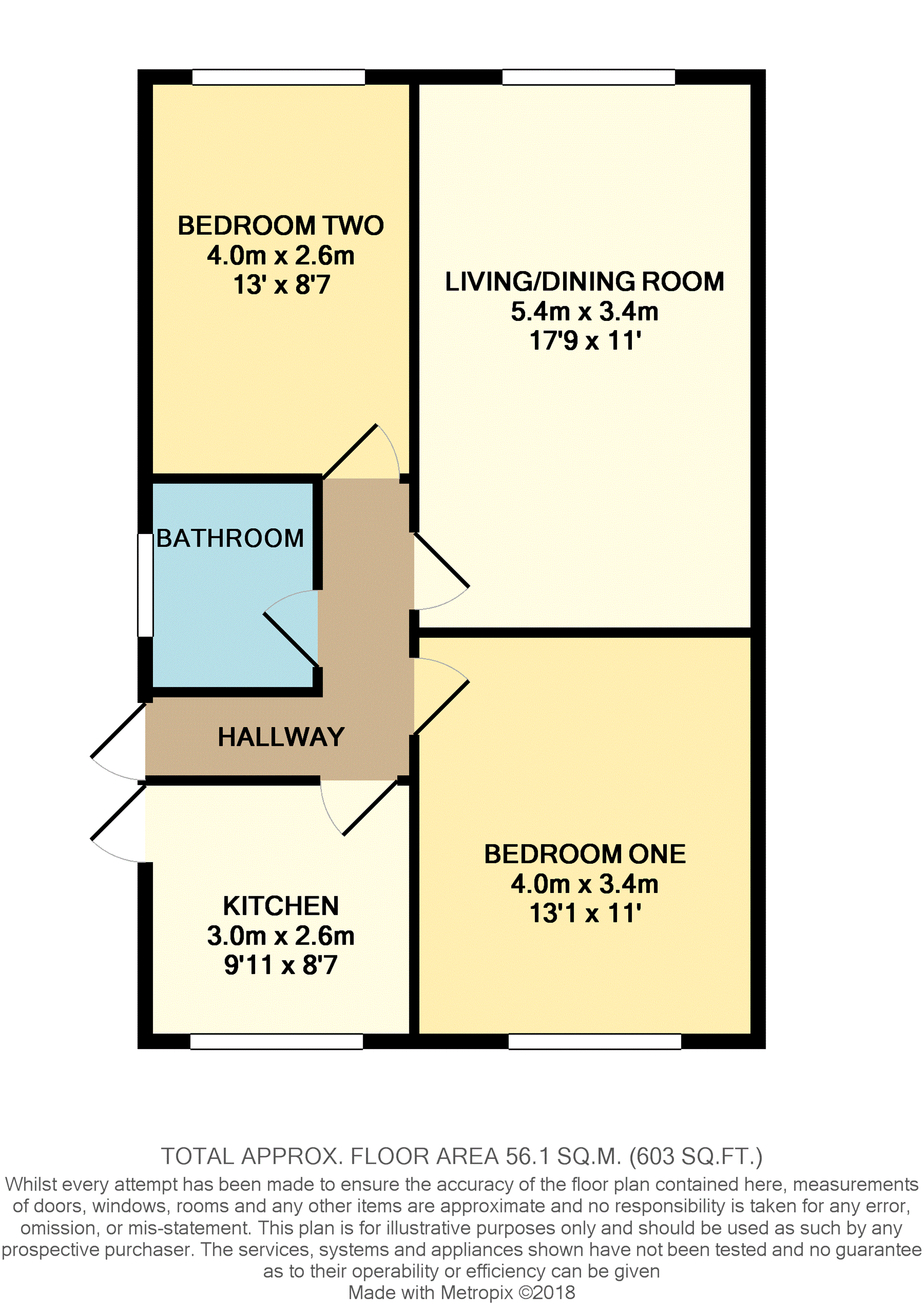 2 Bedrooms Semi-detached bungalow for sale in Willow Walk, Eastbourne BN22