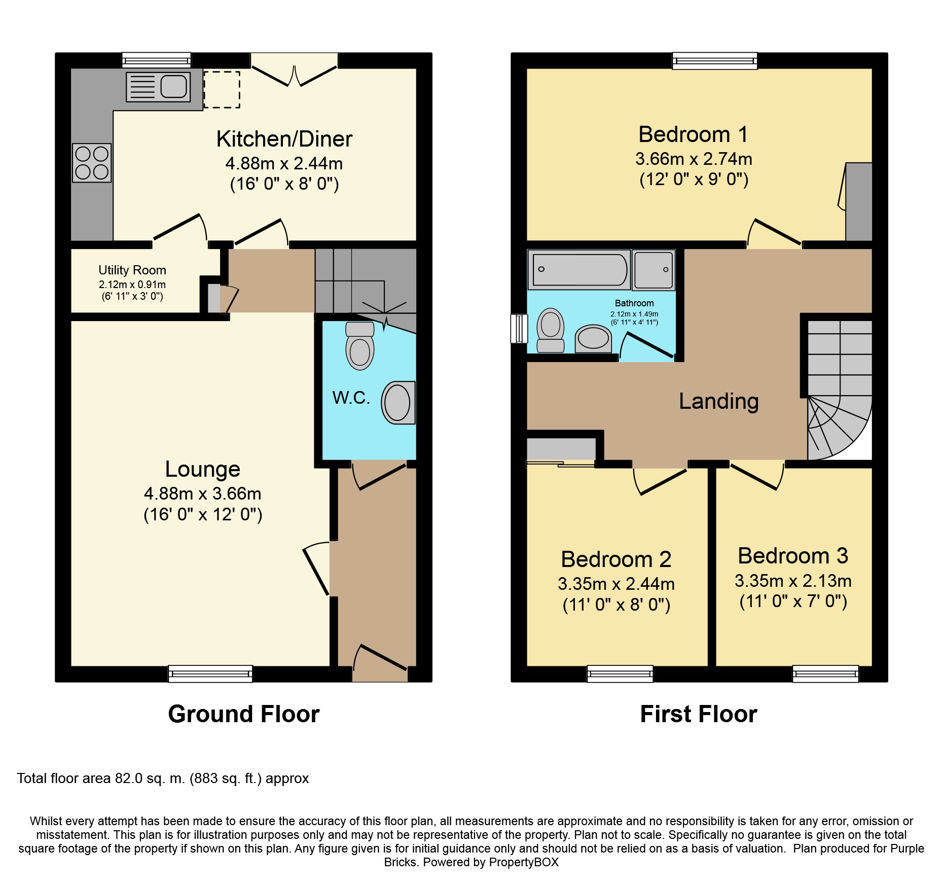 3 Bedrooms Semi-detached house for sale in South Chesters Gardens, Bonnyrigg EH19