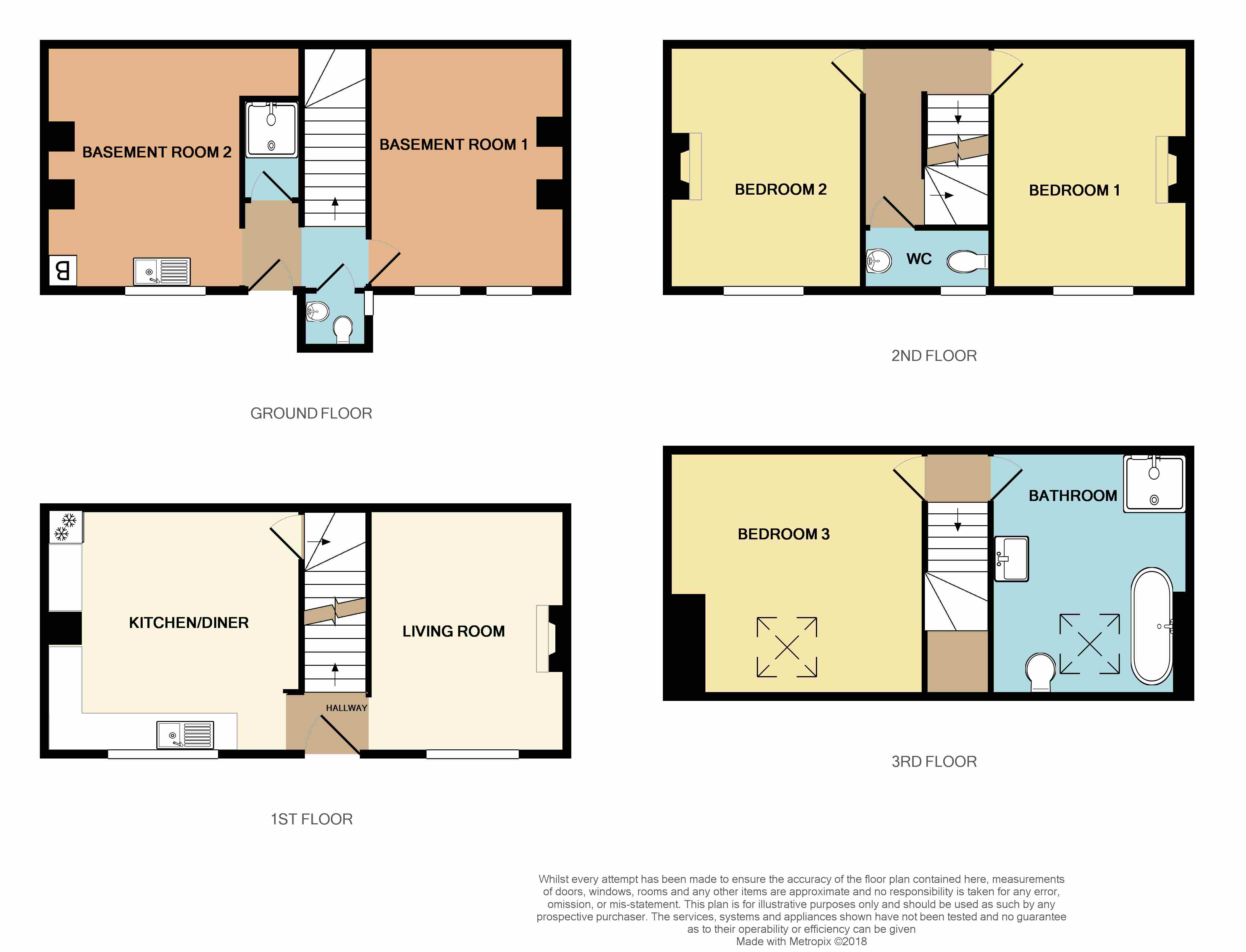 3 Bedrooms Terraced house for sale in Mitford Place, Armley, Leeds LS12