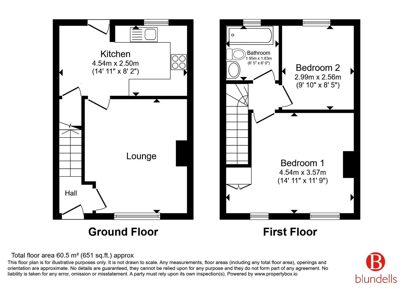 1, Crowder Close, South Yorkshire floorplan