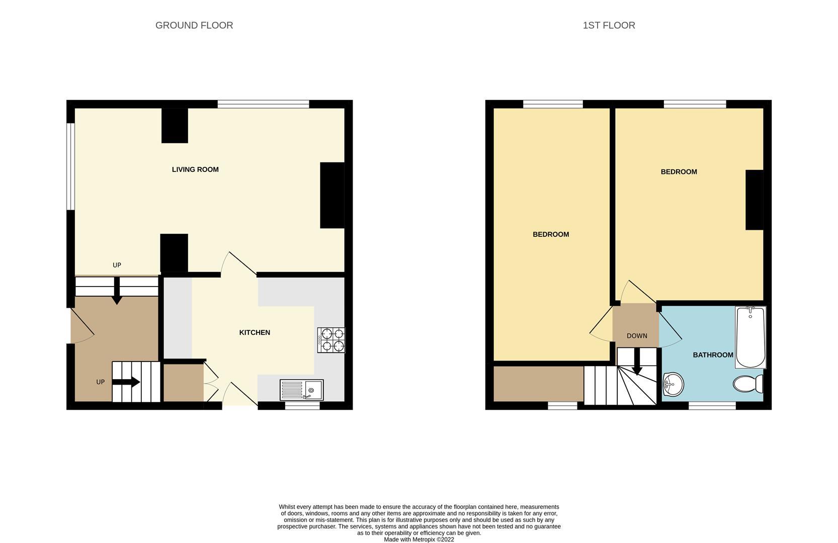 1, New Street, Rotherham floorplan