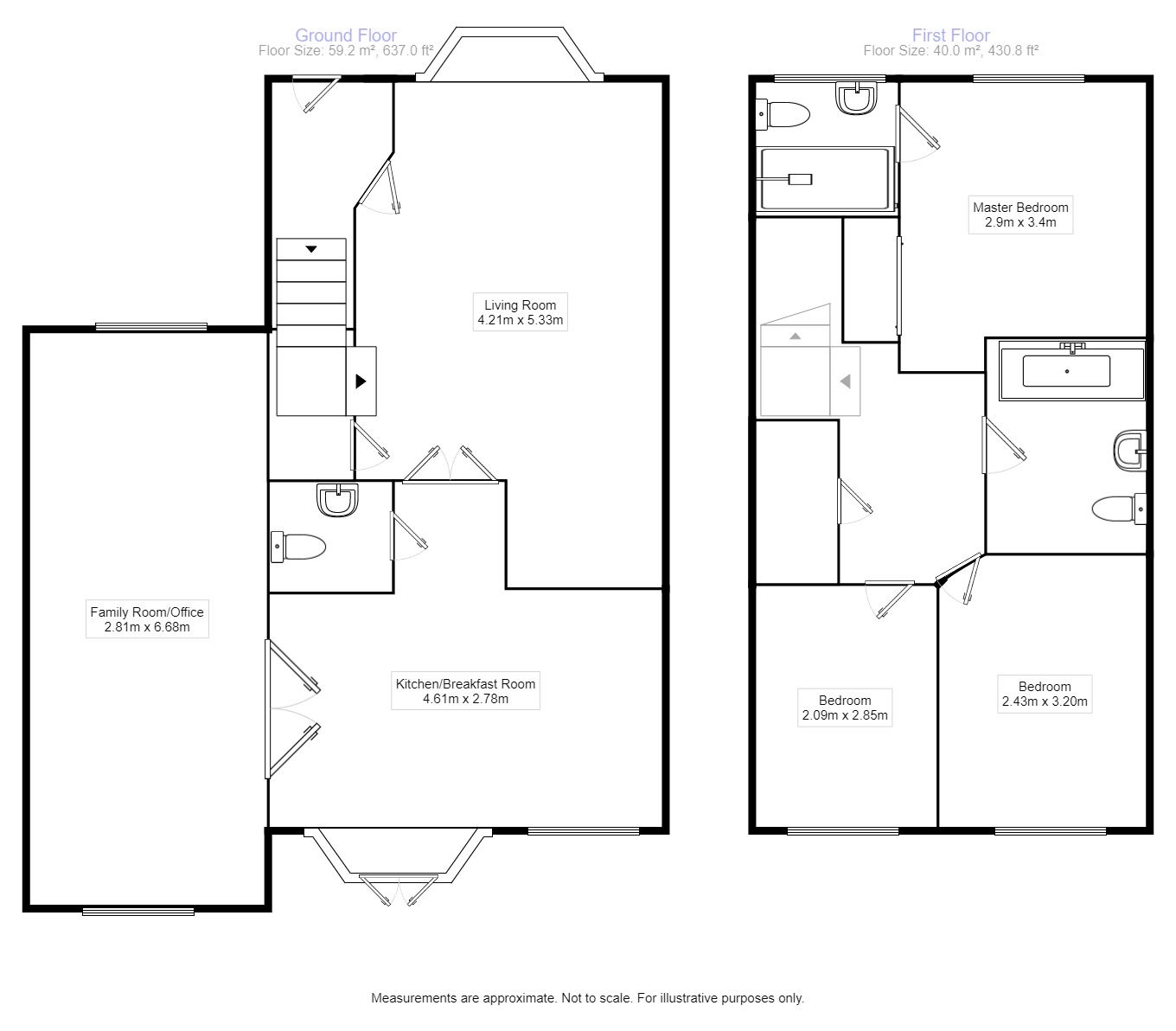 3 Bedrooms Detached house for sale in Garden Fields, Offley, Hitchin SG5