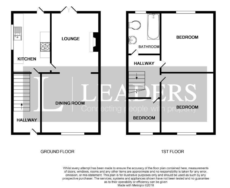 3 Bedrooms Semi-detached house for sale in Big Barn Lane, Mansfield NG18