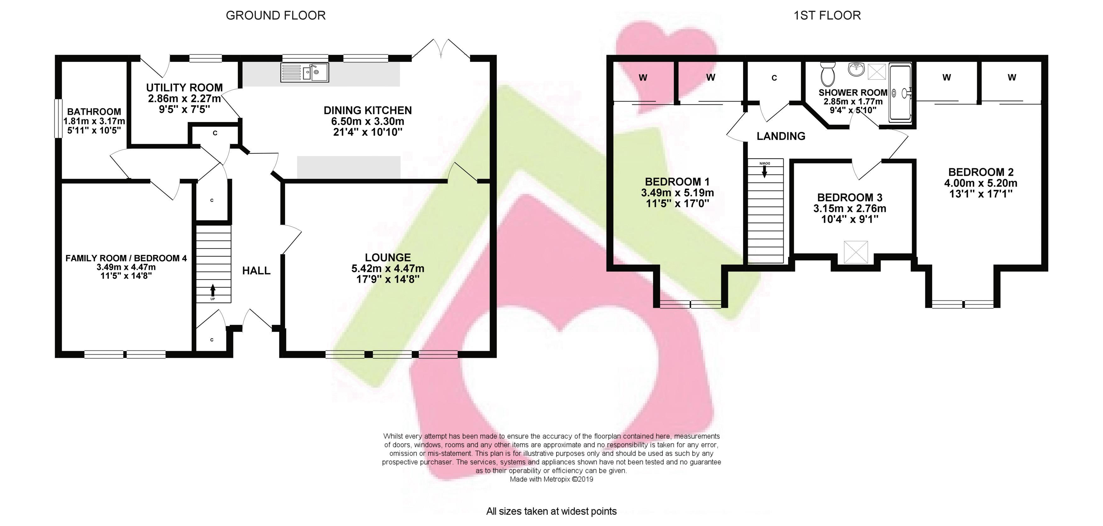 4 Bedrooms Villa for sale in Charles Place, Kilmarnock KA1