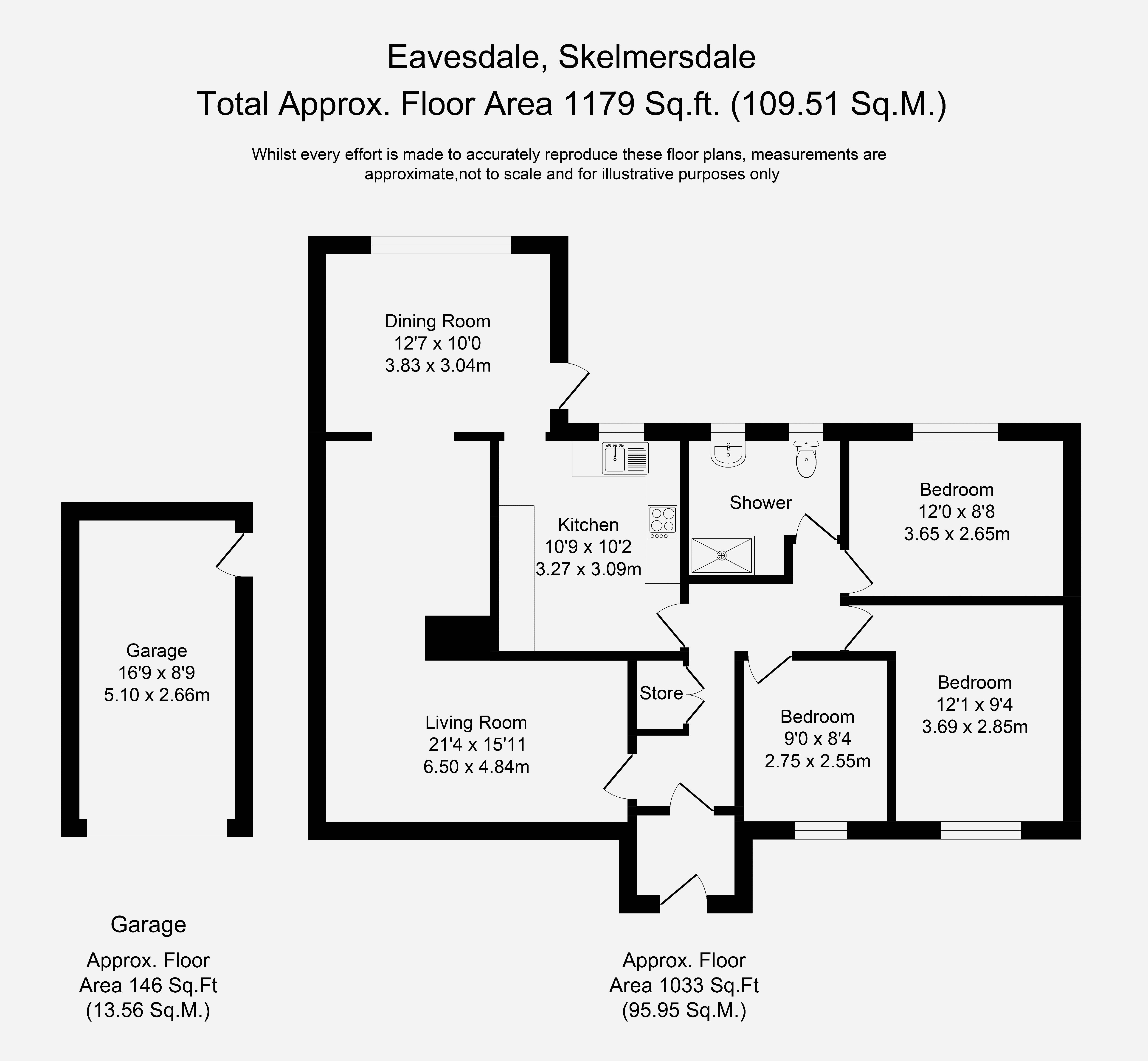 3 Bedrooms Detached bungalow for sale in Eavesdale, Skelmersdale WN8