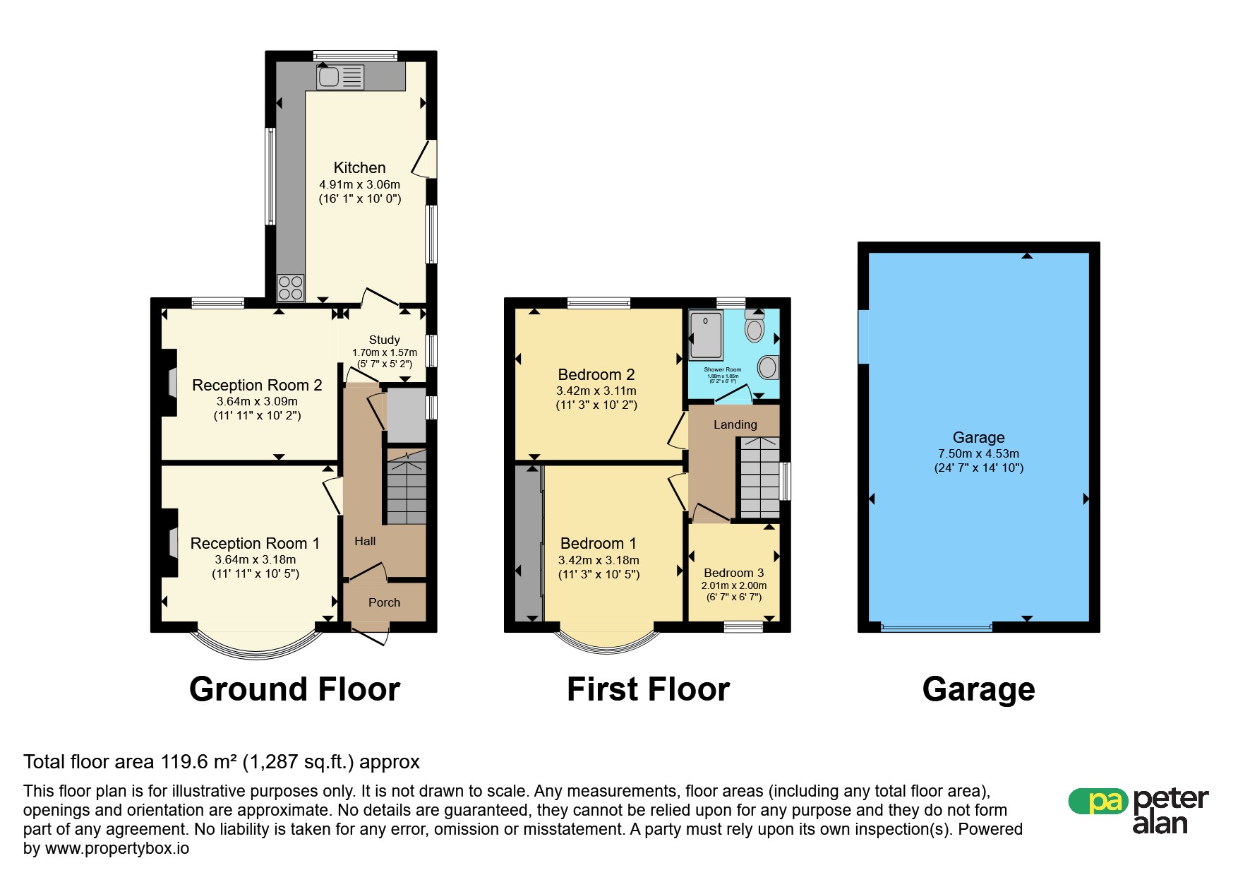 Heol Gwyrosydd, Swansea floorplan
