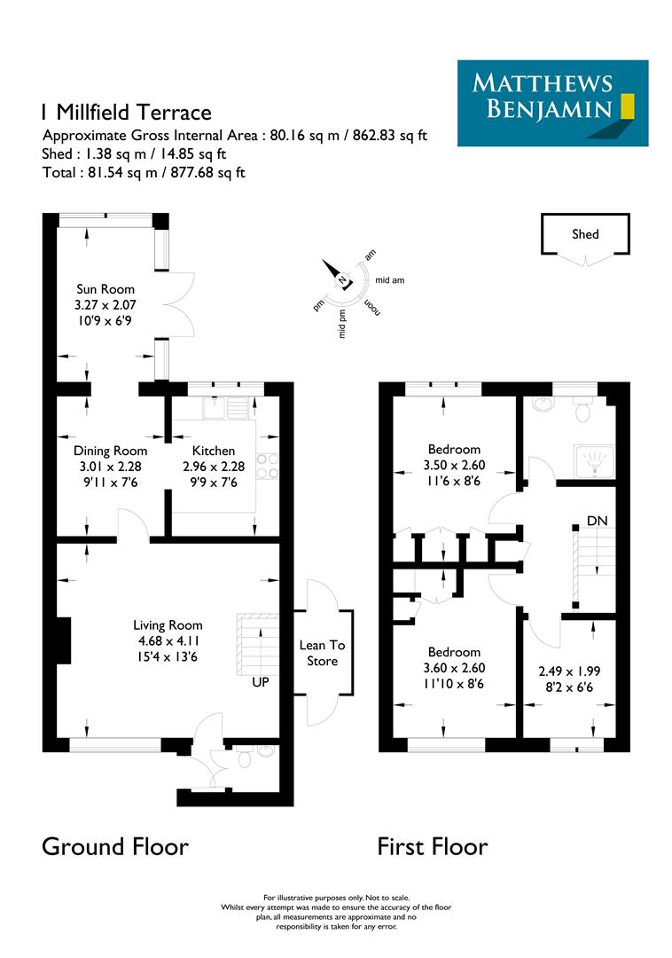 1 Millfield Terrace, Back Lane, Staveley, Kendal LA8, 3 bedroom property for sale 64147786
