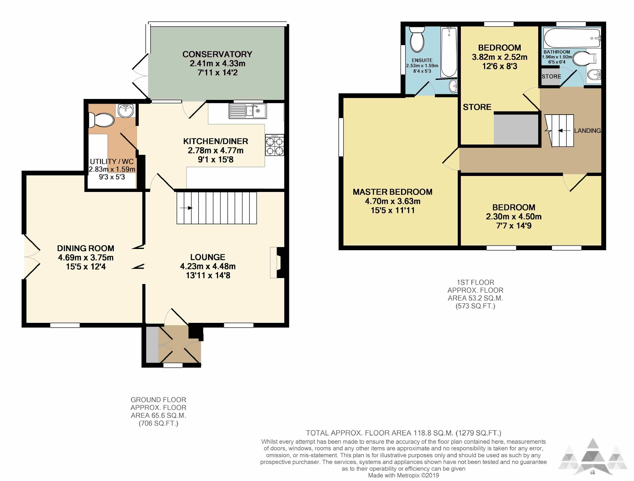 3 Bedrooms Semi-detached house to rent in Ravenswood Road, Holmehall, Chesterfield, Derbyshire S40