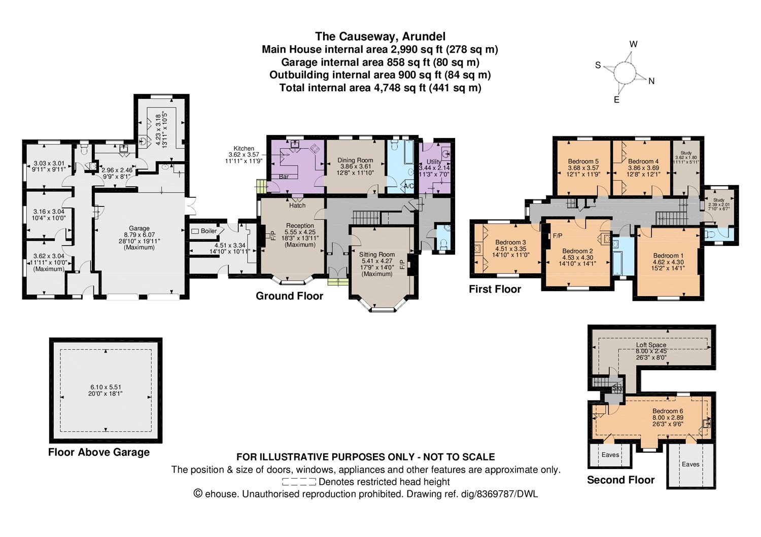 6 Bedrooms Detached house for sale in The Causeway, Arundel, West Sussex BN18