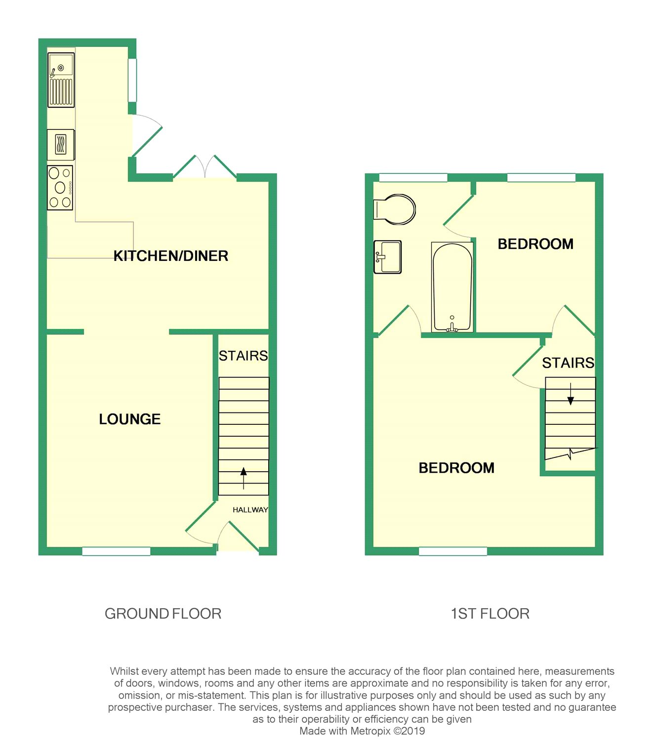 2 Bedrooms Terraced house for sale in Island Road, Barrow-In-Furness, Cumbria LA14