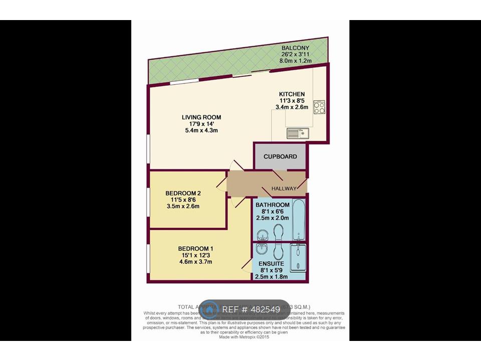 1 Bedrooms  to rent in Vallea Court, Manchester M4