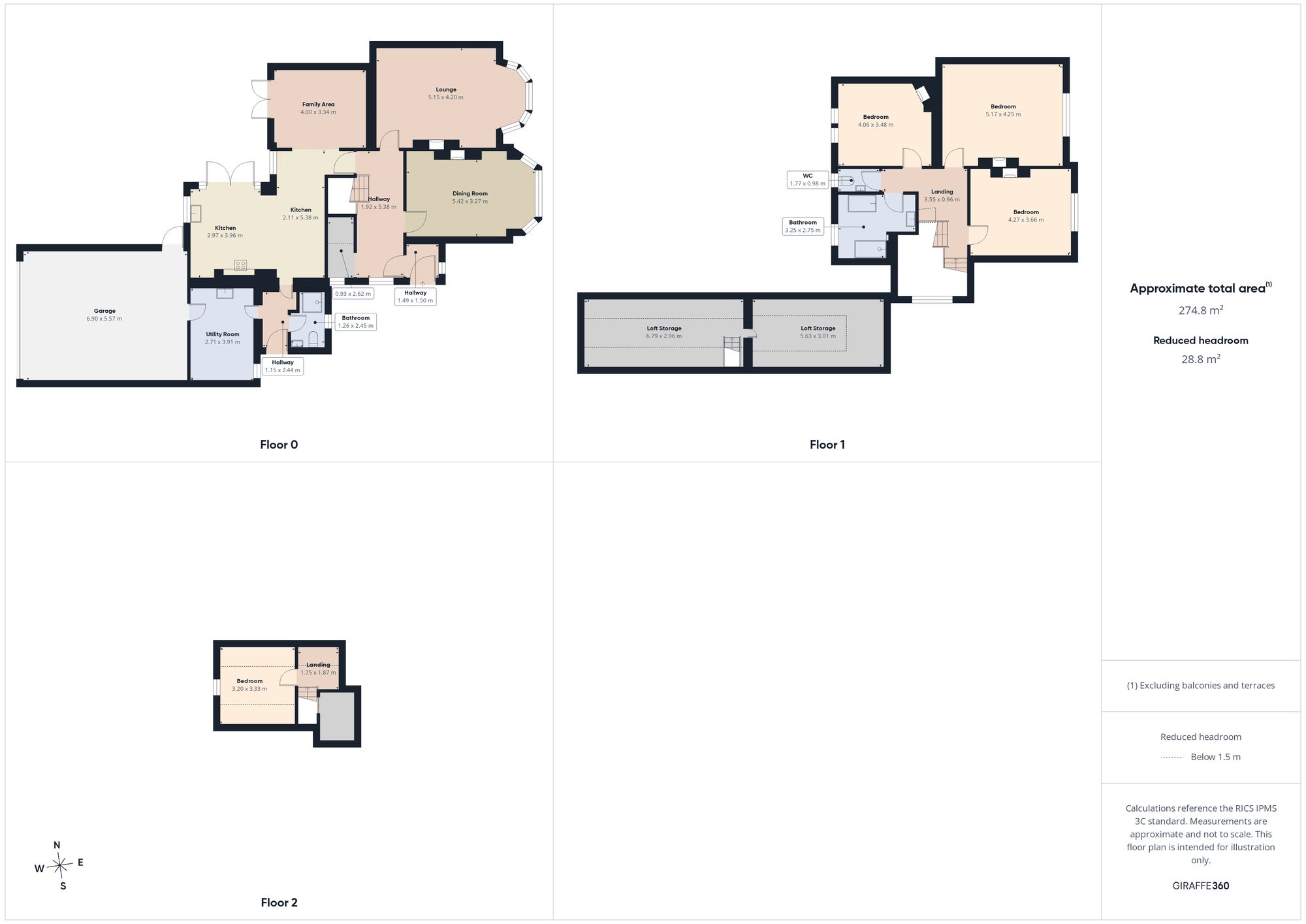 9 Coronation Terrace, Chester Le Street floorplan