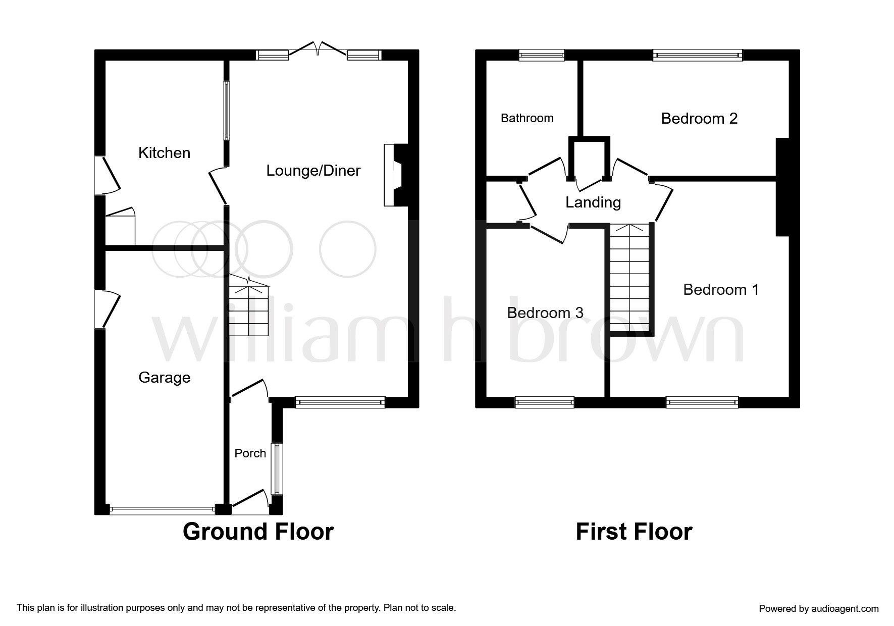 3 Bedrooms Semi-detached house for sale in Deerlands Road, Wingerworth, Chesterfield S42