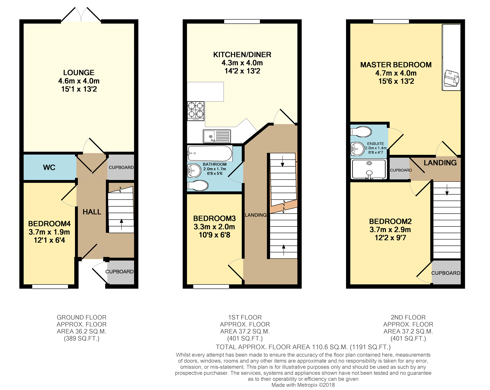 4 Bedrooms Town house for sale in Elderberry View, Castleford WF10
