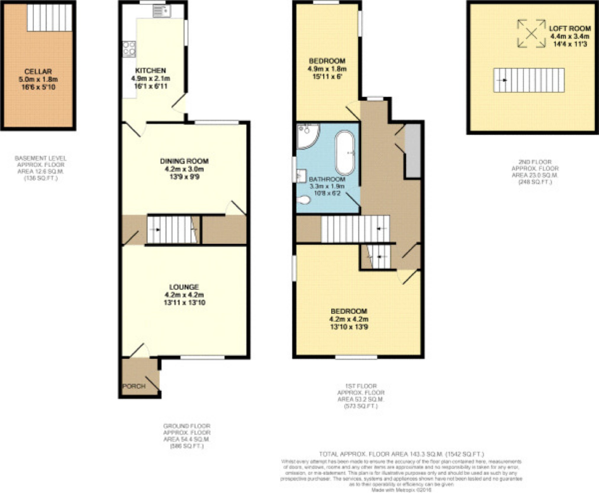 3 Bedrooms End terrace house for sale in Burnley Road, Ramsbottom, Bury BL0