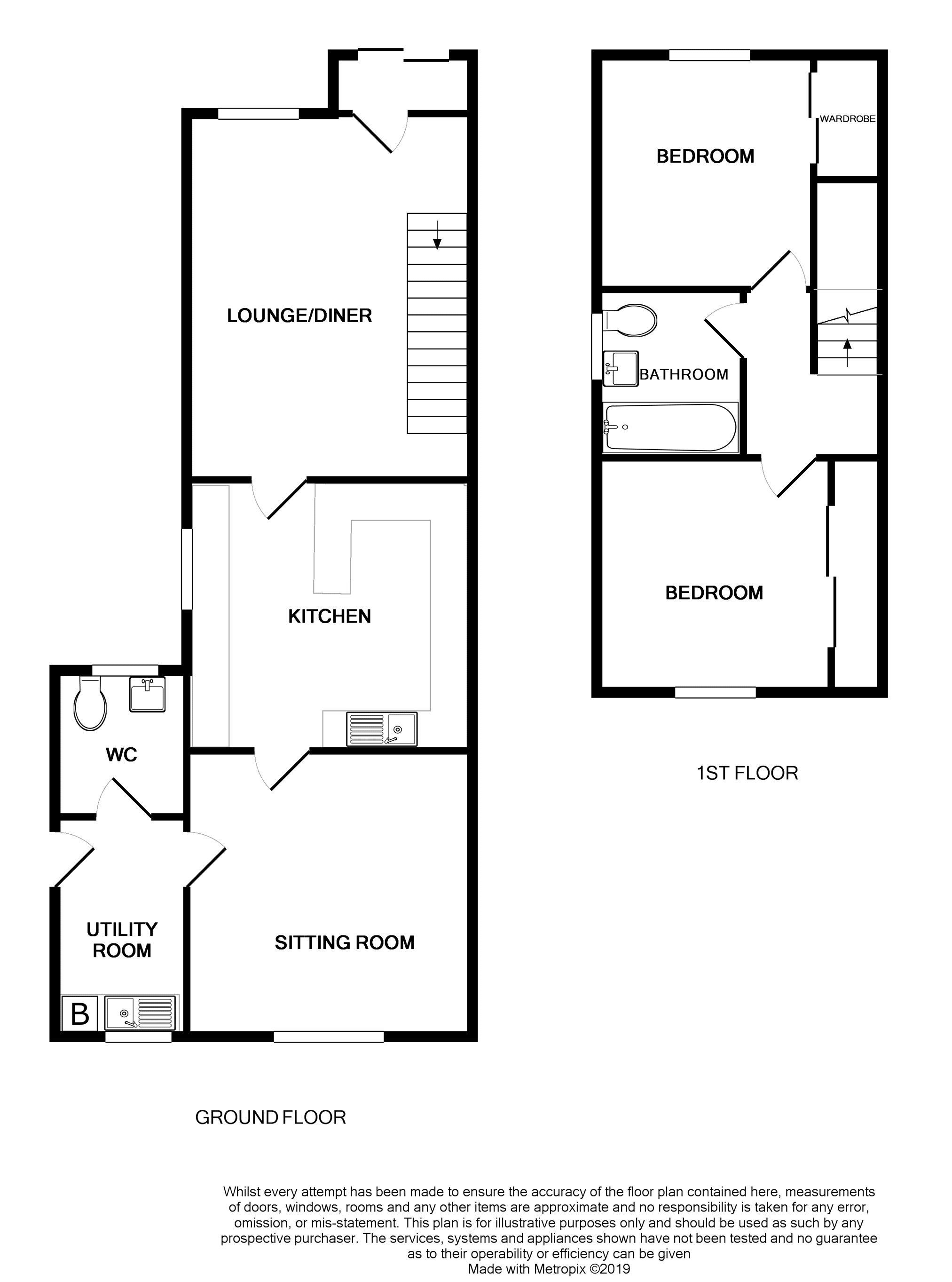 2 Bedrooms Semi-detached house for sale in Riverside Place, Dundee DD2