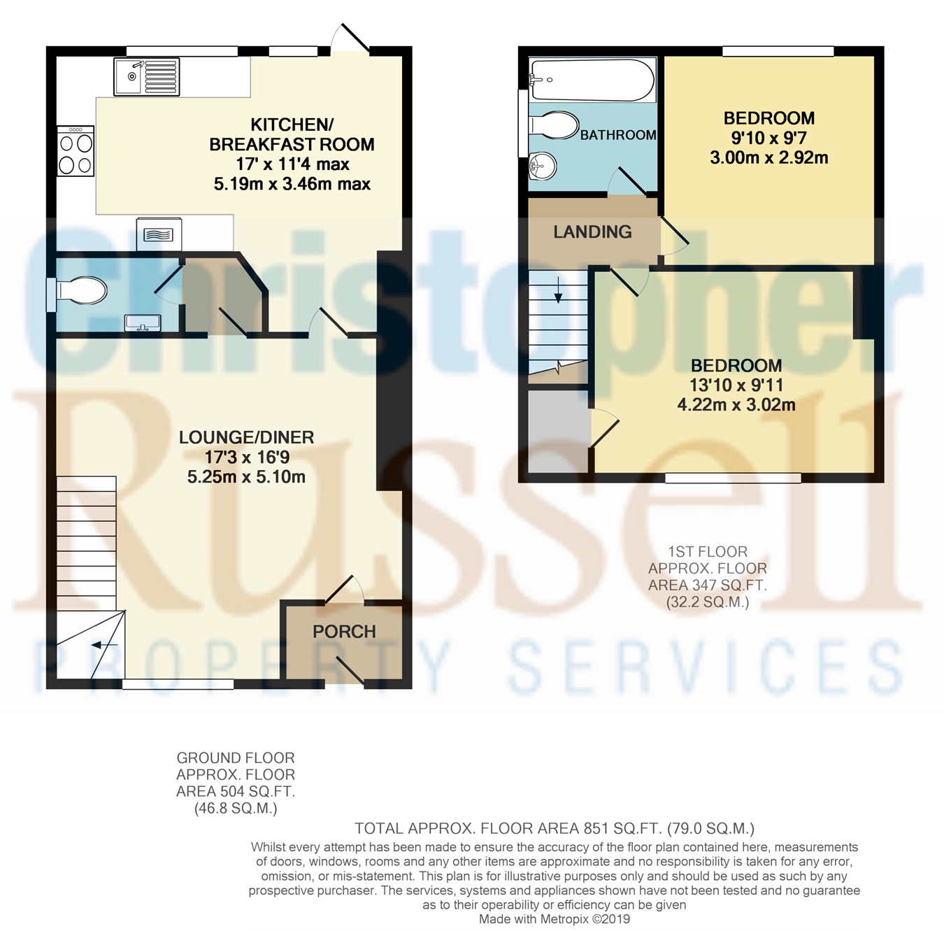 2 Bedrooms End terrace house for sale in Orchard Rise West, Sidcup DA15