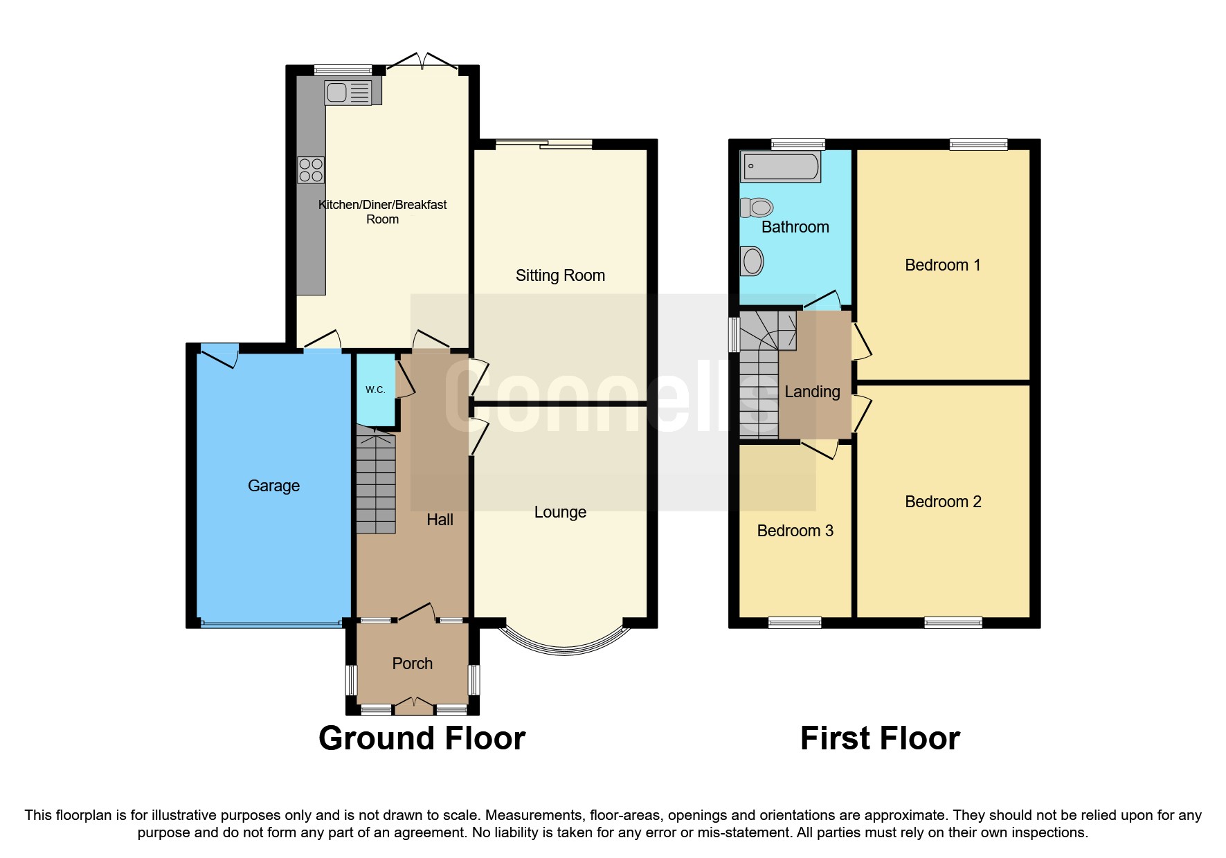 Delves Crescent, Walsall WS5, 3 bedroom linkdetached house for sale