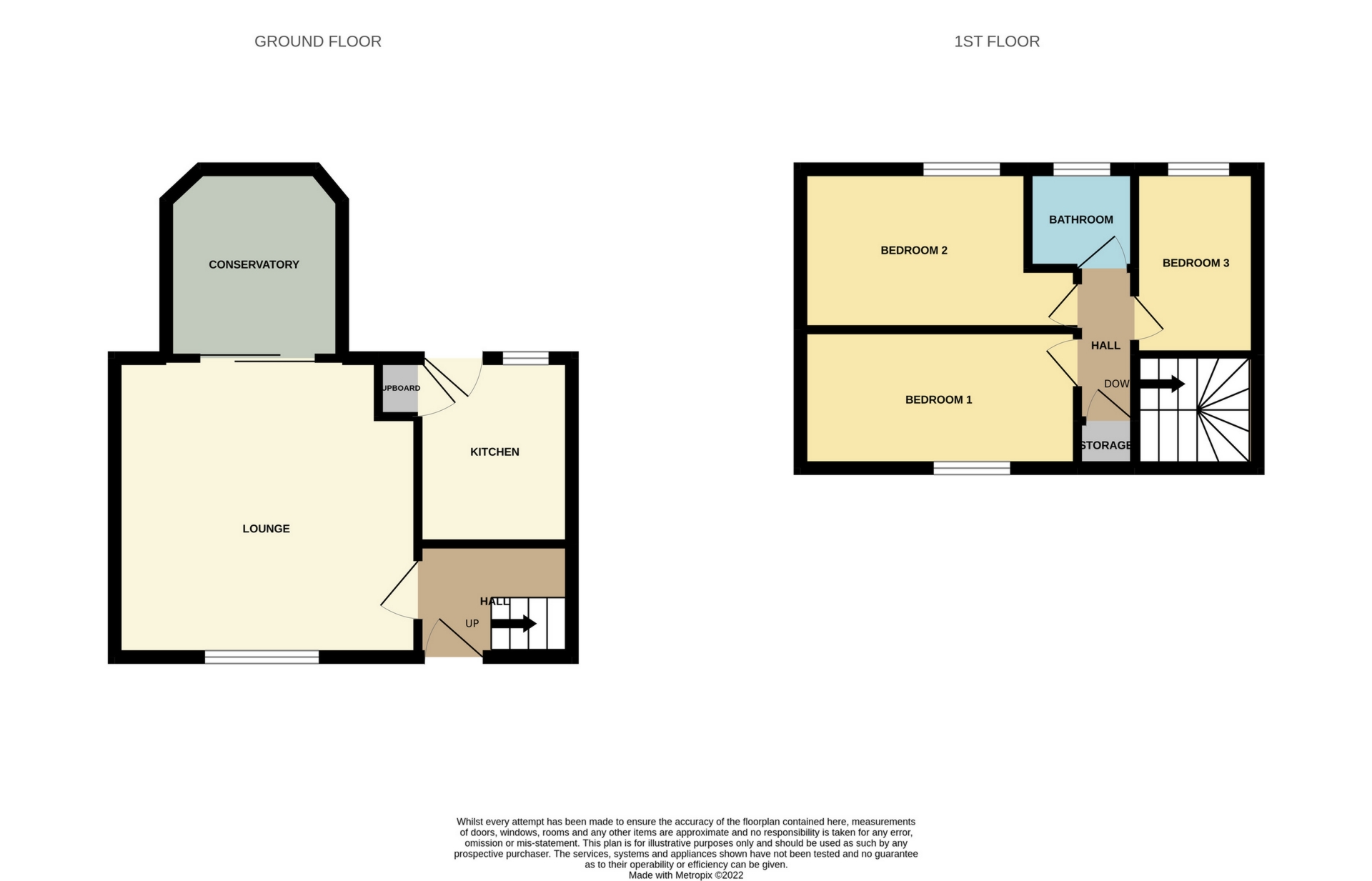 St. Stephens Place, Stevenston KA20, 3 bedroom terraced house for sale 63347366 PrimeLocation