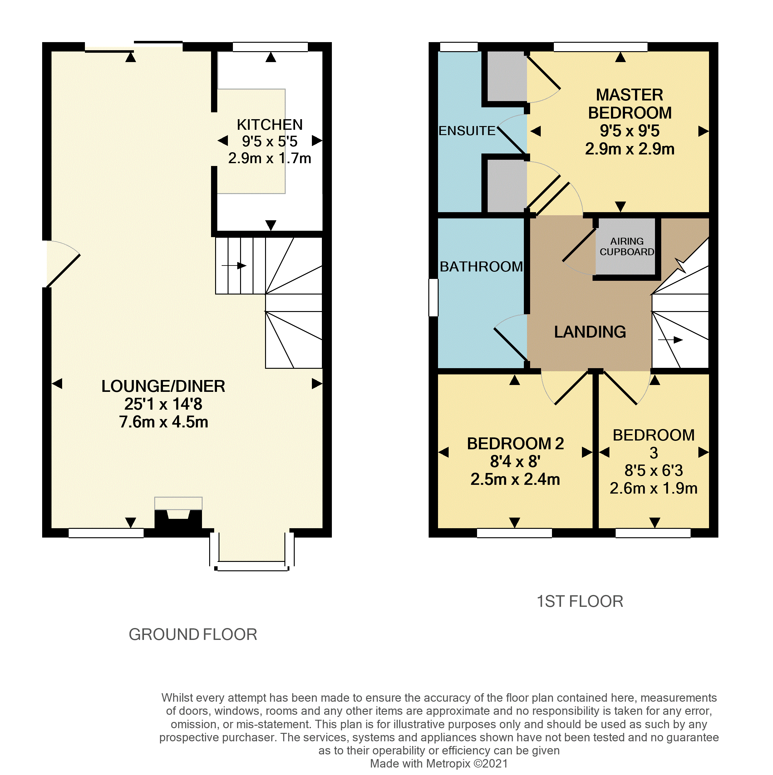 Elizabeth Way, Waltham, Southampton SO32, 3 bedroom semi