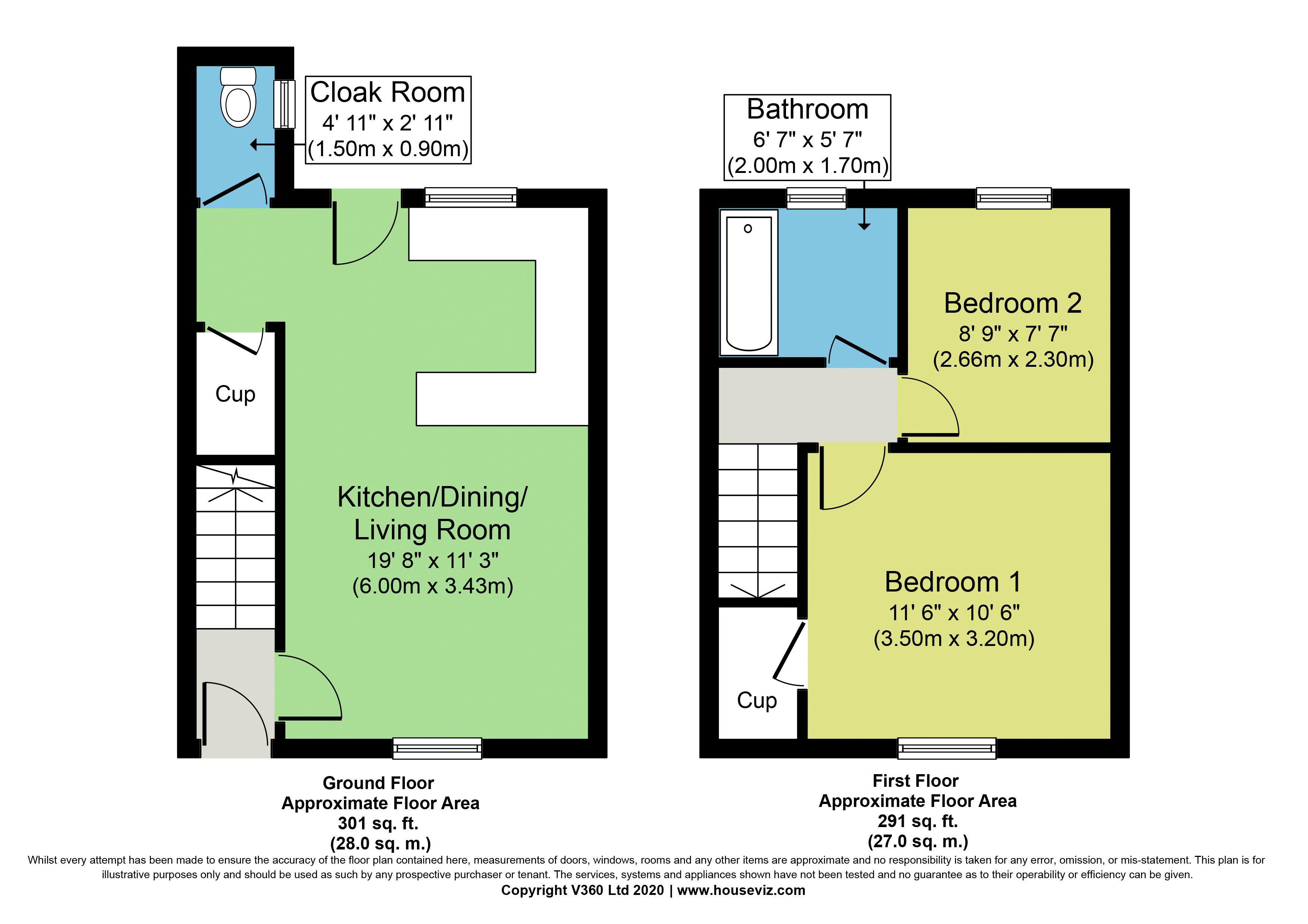 2 bed terraced house for sale in Bondgate, Helmsley, York YO62 Zoopla