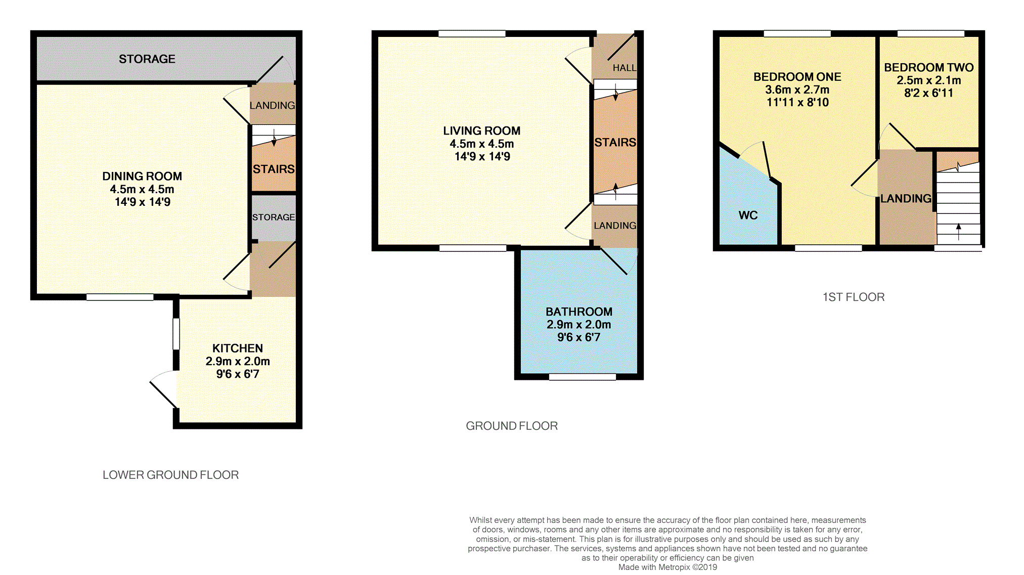 2 Bedrooms Terraced house for sale in New Hey Road, Oakes, Huddersfield HD3