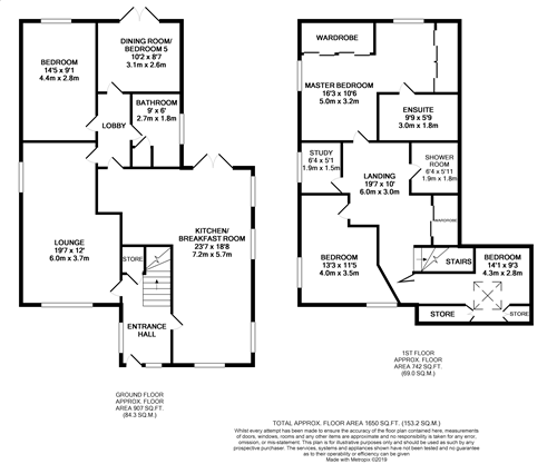 5 Bedrooms Detached bungalow for sale in Pilling Lane, Scissett, Huddersfield HD8