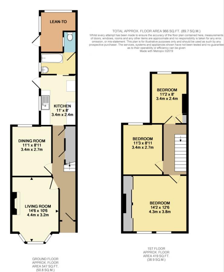 3 Bedrooms Terraced house for sale in Elm Road, New Malden KT3