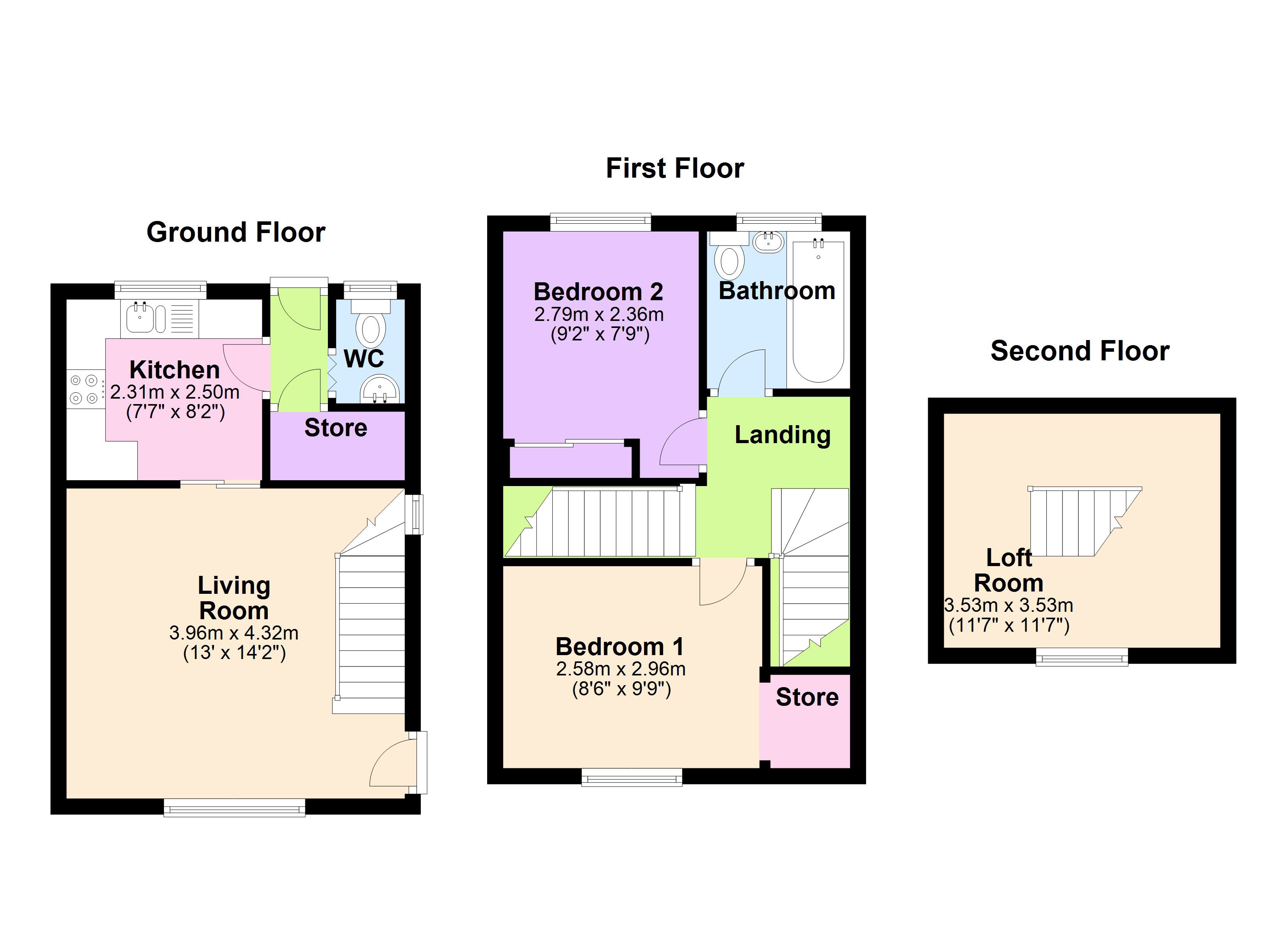 2 Bedrooms Semi-detached house for sale in Shirehall Road, Sheffield S5