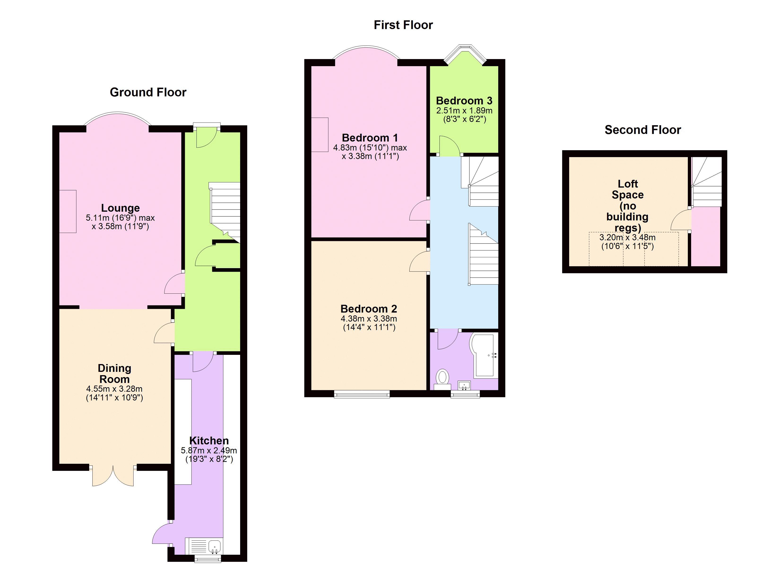 3 Bedrooms Terraced house for sale in Kingston Road, Willerby, Hull HU10