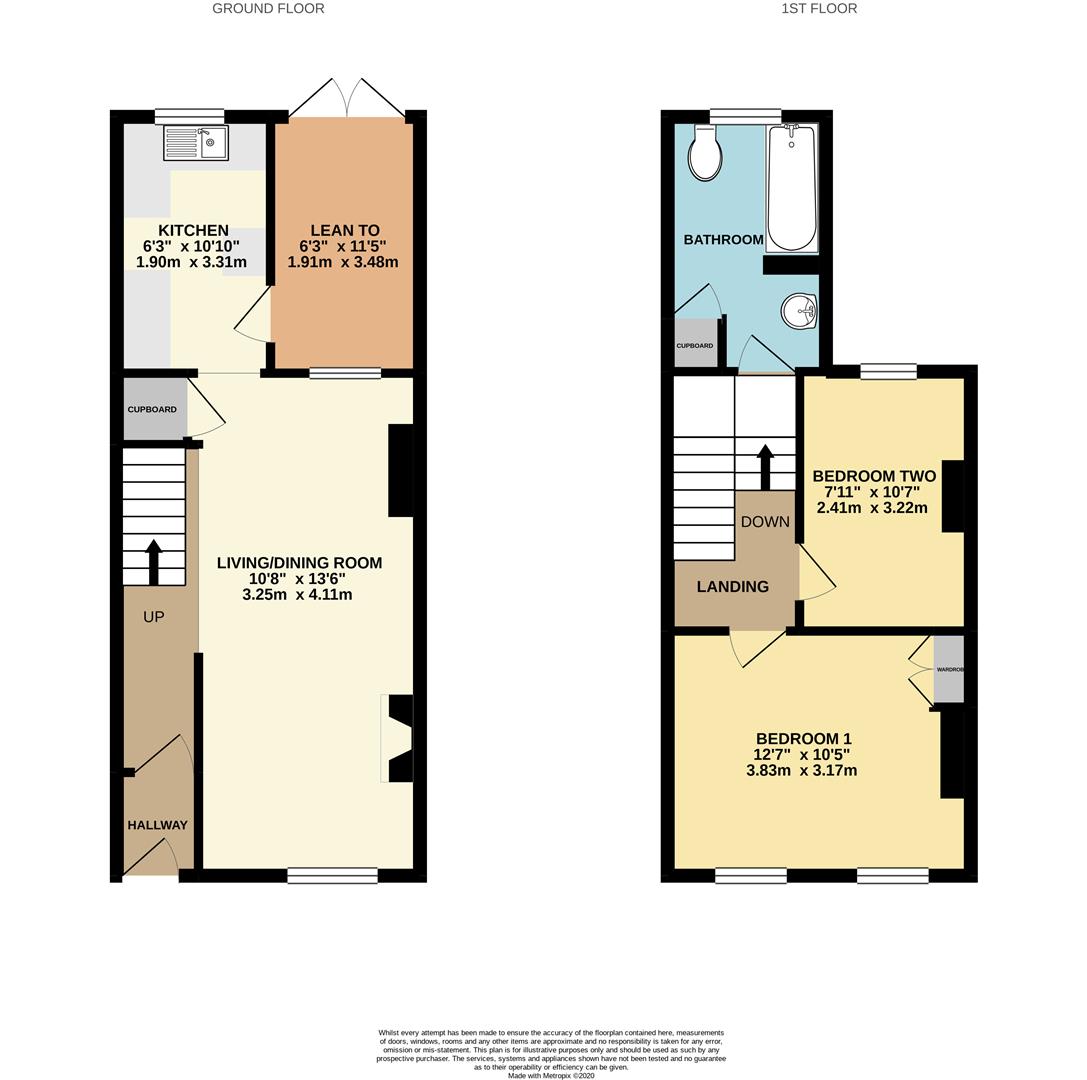 Union Street, St Thomas, Exeter EX2, 2 bedroom terraced house for sale