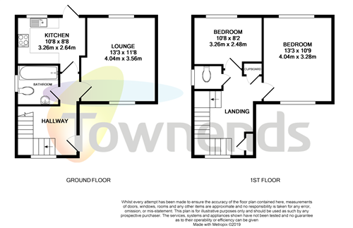 2 Bedrooms Semi-detached house for sale in Hillspur Road, Guildford, Surrey GU2