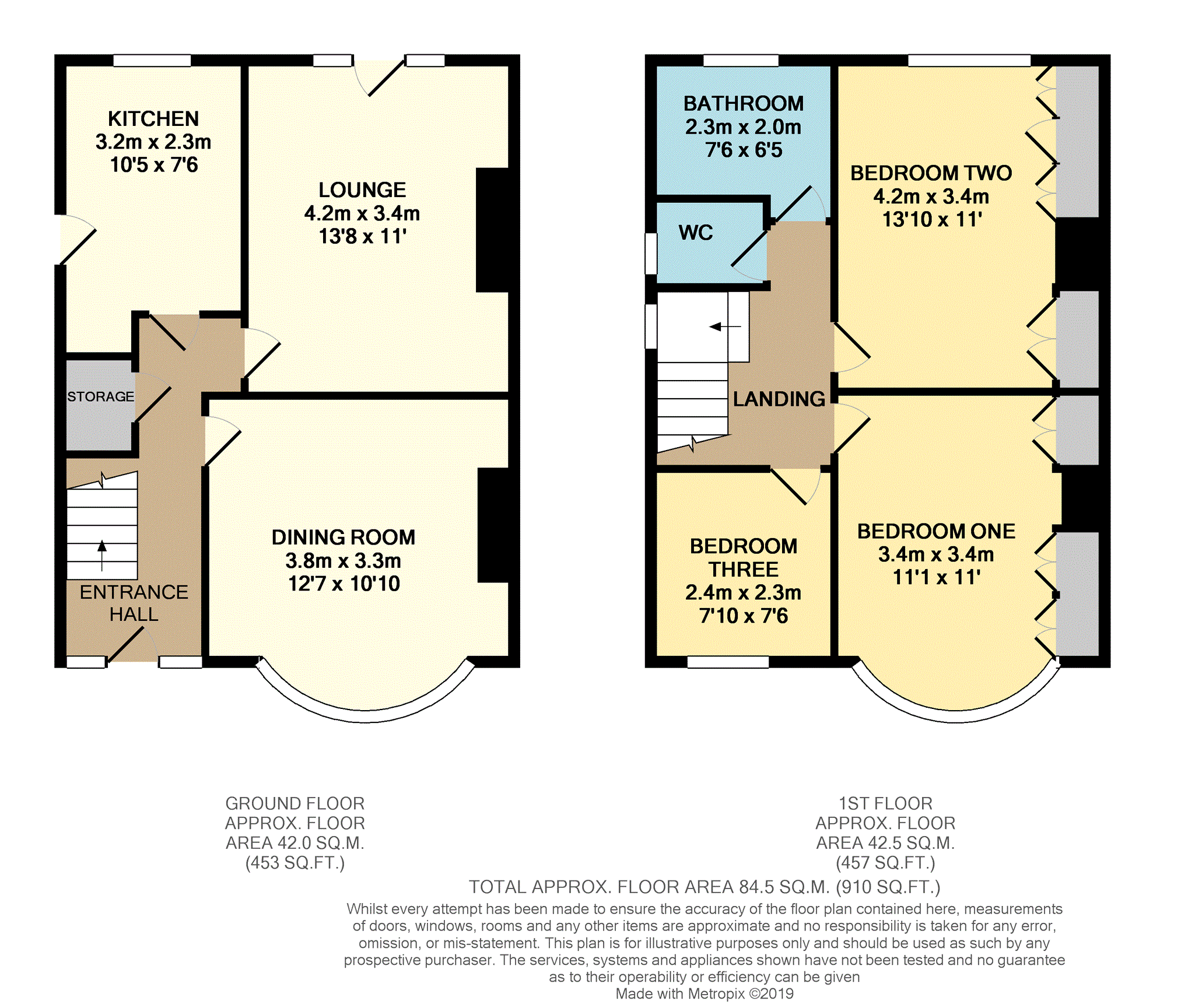 3 Bedrooms Semi-detached house for sale in Belgrave Drive, Goole DN14