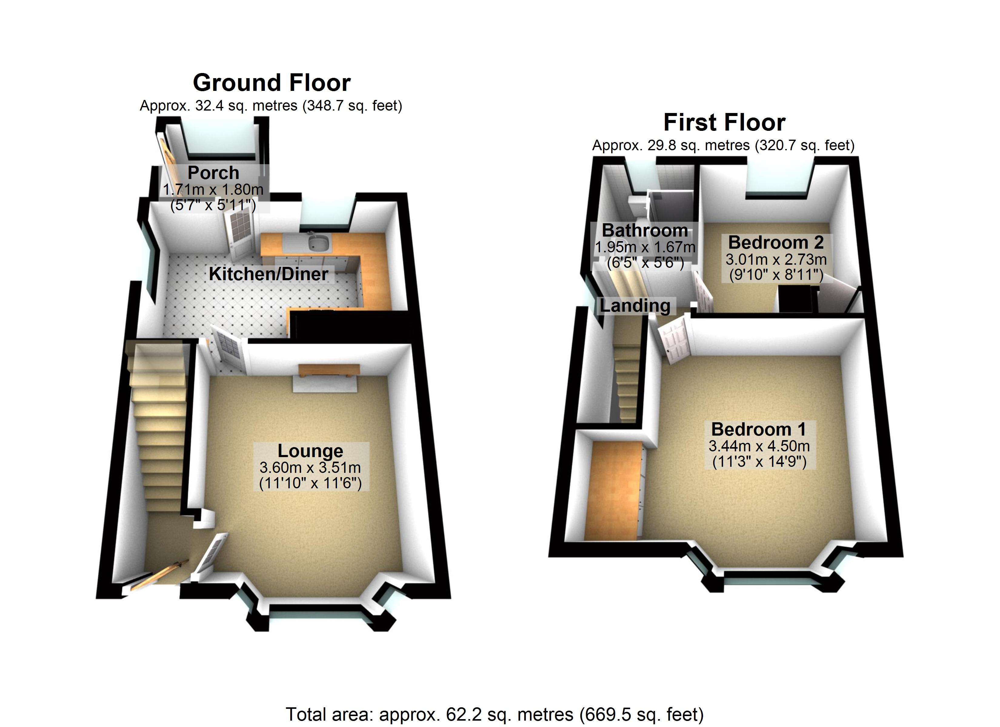 2 Bedrooms Semi-detached house for sale in Houstead Road, Sheffield S9