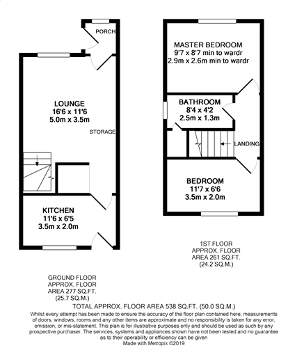 2 Bedrooms Semi-detached house for sale in Rossetti Mount, Flanderwell, Rotherham S66