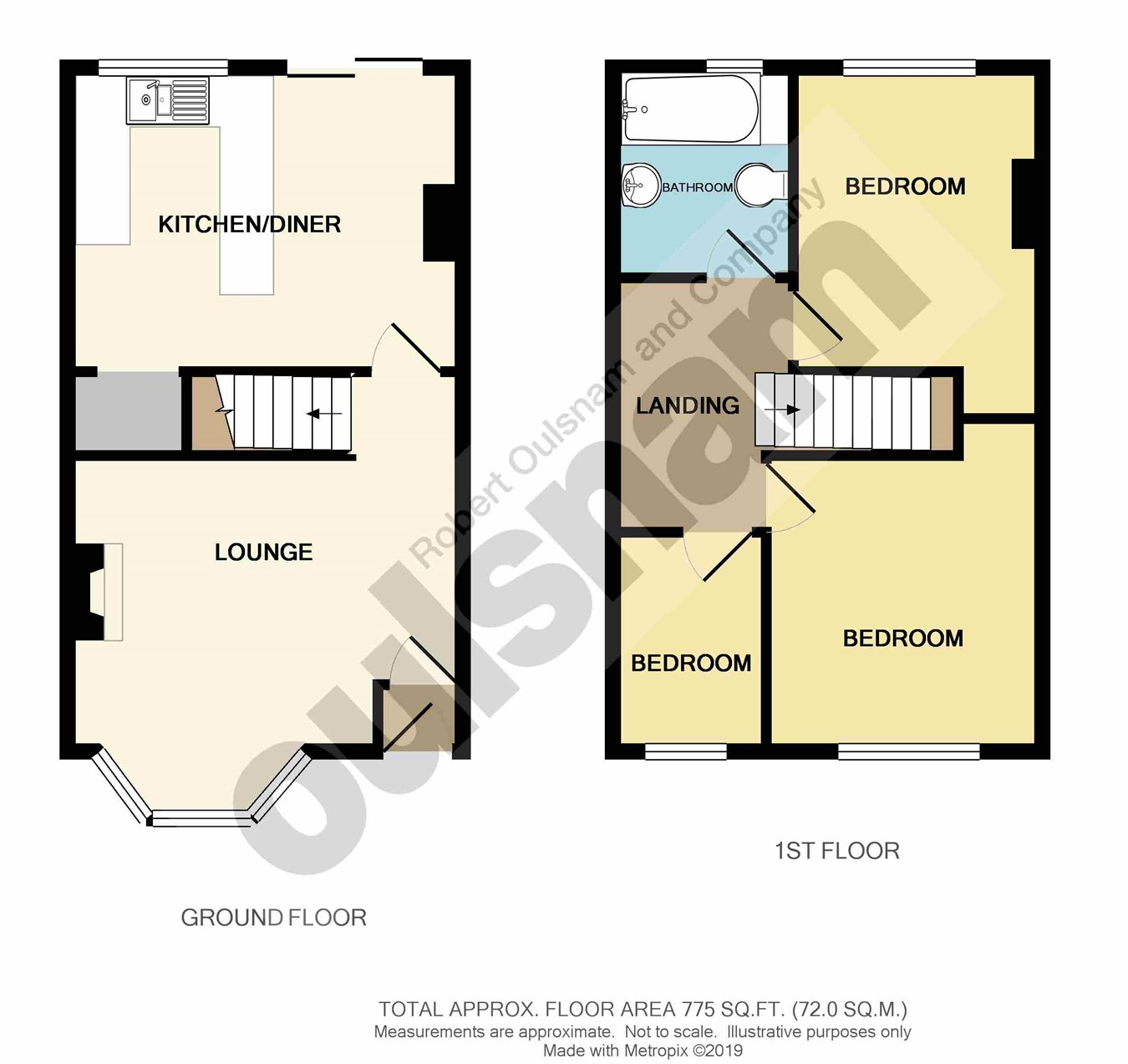 3 Bedrooms Terraced house for sale in Bristol Road South, Rednal, Birmingham B45