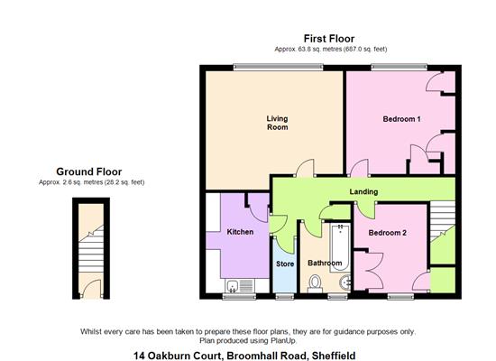 2 Bedrooms Flat for sale in Broomhall Road, Broomhall S10