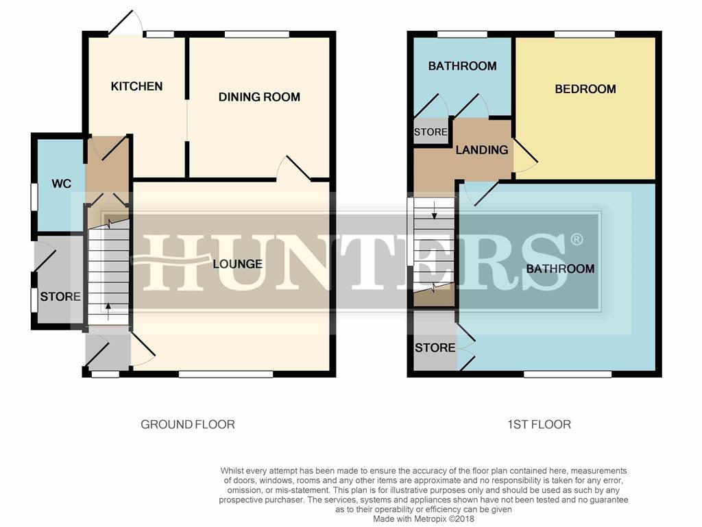 2 Bedrooms Semi-detached house for sale in Green Lane, Garden Suburbs, Oldham OL8